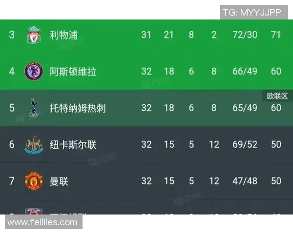 德甲热刺大胜多特蒙德点球大战点燃全场激情与十大精彩进球回顾